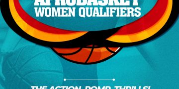 AFROBASKET BALL: Uganda to Host the Zone V Afrobasket Women Qualifiers