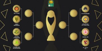Simba SC Set to Clash with Al Ahly SC as CAF Champions League Draws Revealed