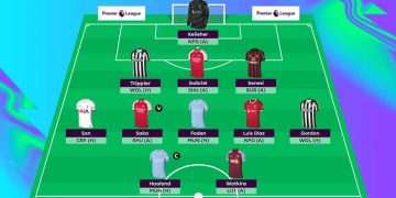 Premier League Introduces Exciting New Fantasy Format with FPL Challenge