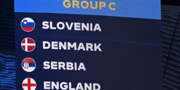 EURO 2024: Group C Preview Featuring England, Denmark, Slovenia, Serbia