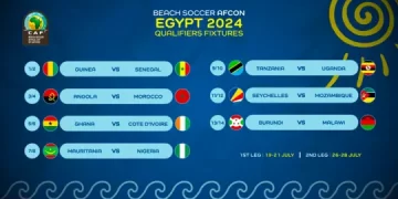 CAF Confirms Fixtures for Beach Soccer AFCON 2024 Qualifiers