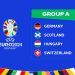 EURO 2024: Group A Preview as Germany, Scotland, Hungary, and Switzerland Face Off