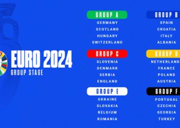 EURO 2024: One Game to Watch Out for in Each Group