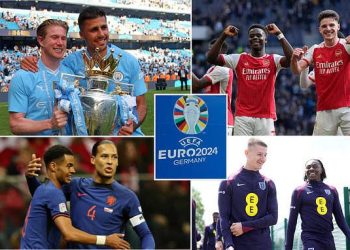 Which Clubs Have the Most Players At EURO 2024?