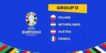 EURO 2024: Preview of Group D Featuring France, Netherlands, Poland and Austria