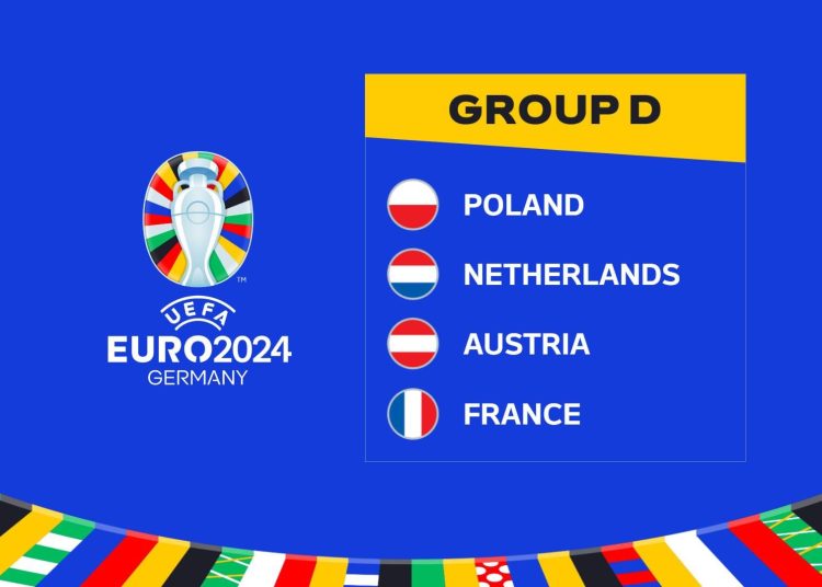 EURO 2024: Preview of Group D Featuring France, Netherlands, Poland and Austria