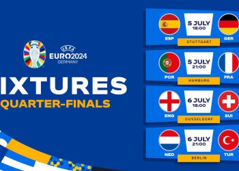 EURO 2024: Quarter-Final Puzzle Complete