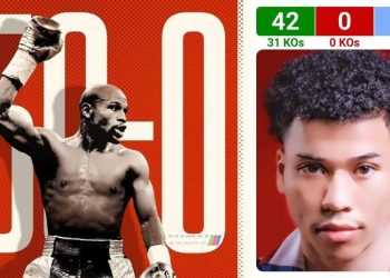 Undefeated Lightweight Boxer Threatens Mayweather’s Perfect Record