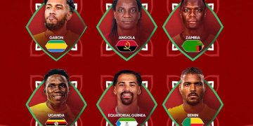 AFCON 2025 Draw: Who Could Uganda Face in Morocco?