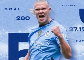 Erling Haaland Signs Nine-and-a-Half-Year Contract with Manchester City