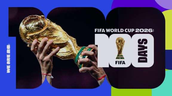 The World Is Coming: 100 Days Until FIFA World Cup 2026