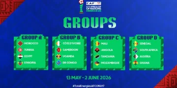 CAF Launches Festival-style U-17 AFCON Morocco 2026